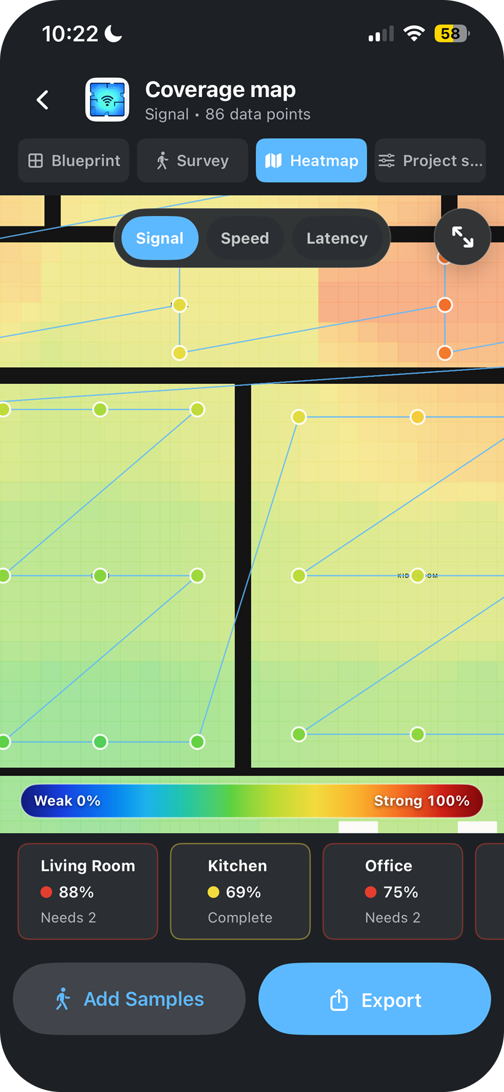 Room-by-room signal stats