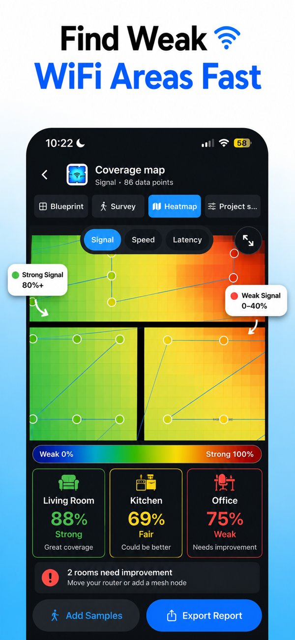 HeatFi coverage map with per-room WiFi signal scores for living room, kitchen and office